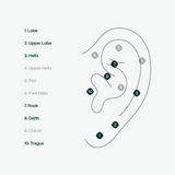 Clicker - Double